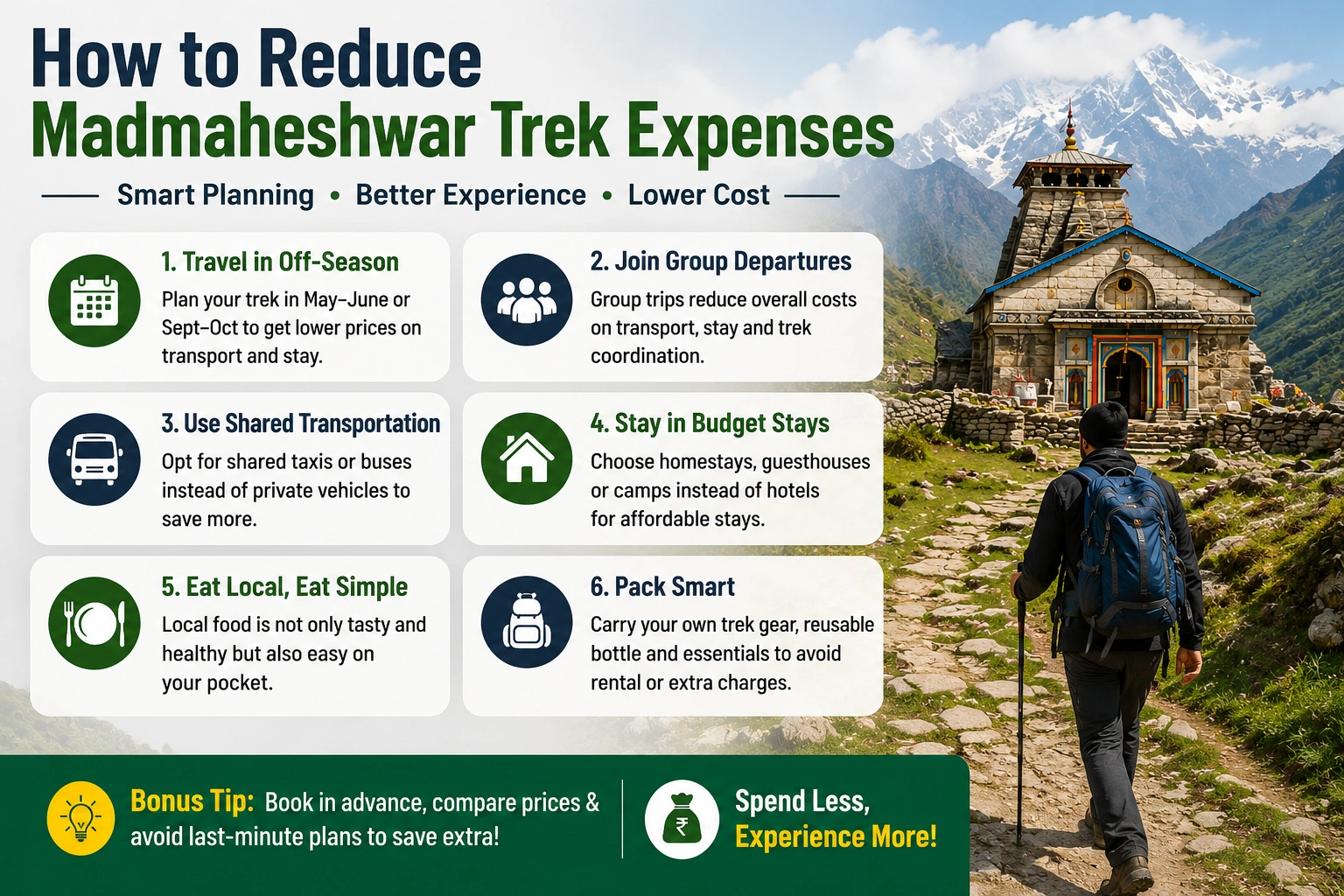 Madmaheshwar Trek Food and Accommodation